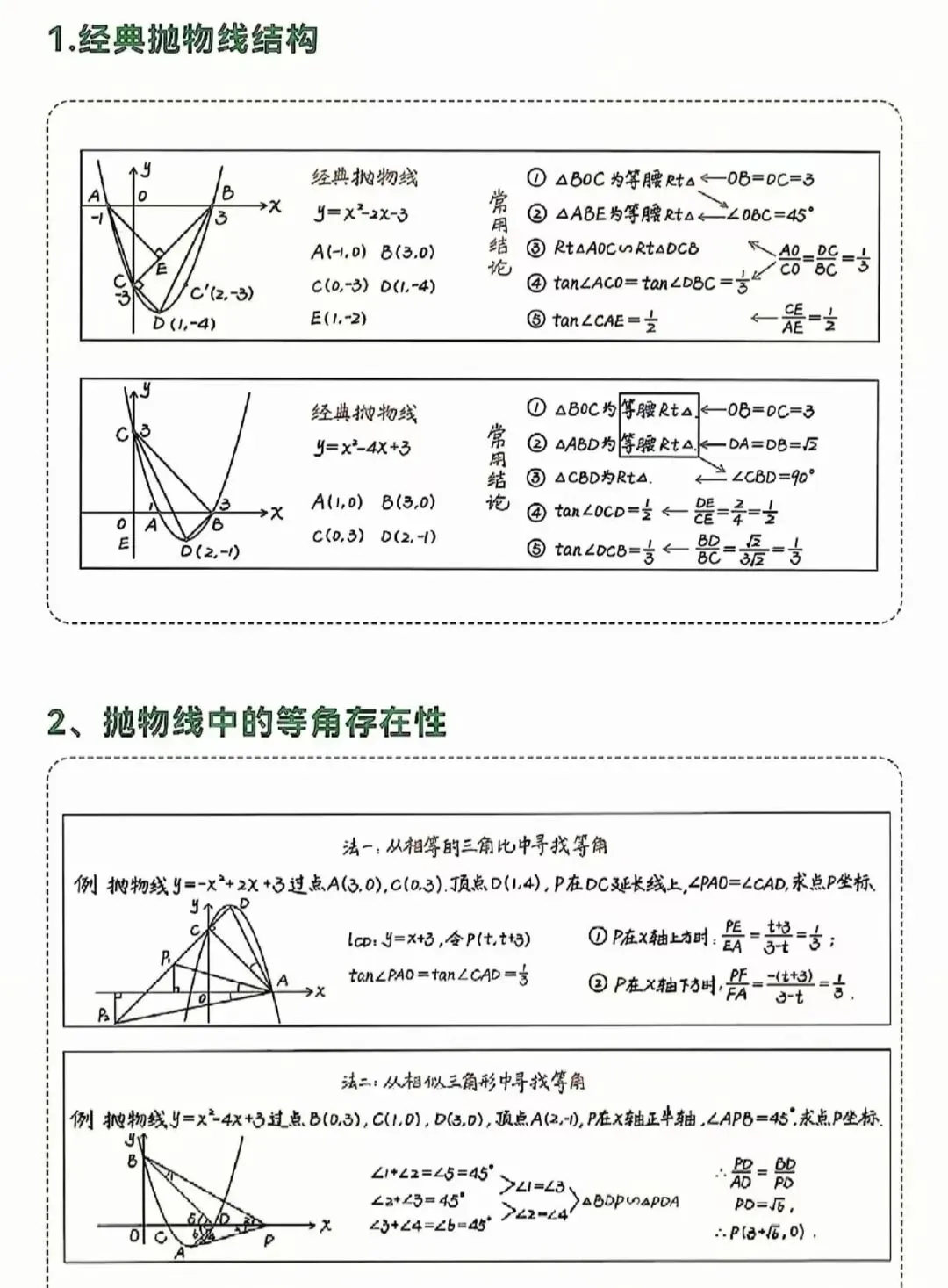 中考数学压轴题24种解题技巧:从思路到满分,一篇搞定! 第1张 中考数学压轴题24种解题技巧:从思路到满分,一篇搞定! 第1张