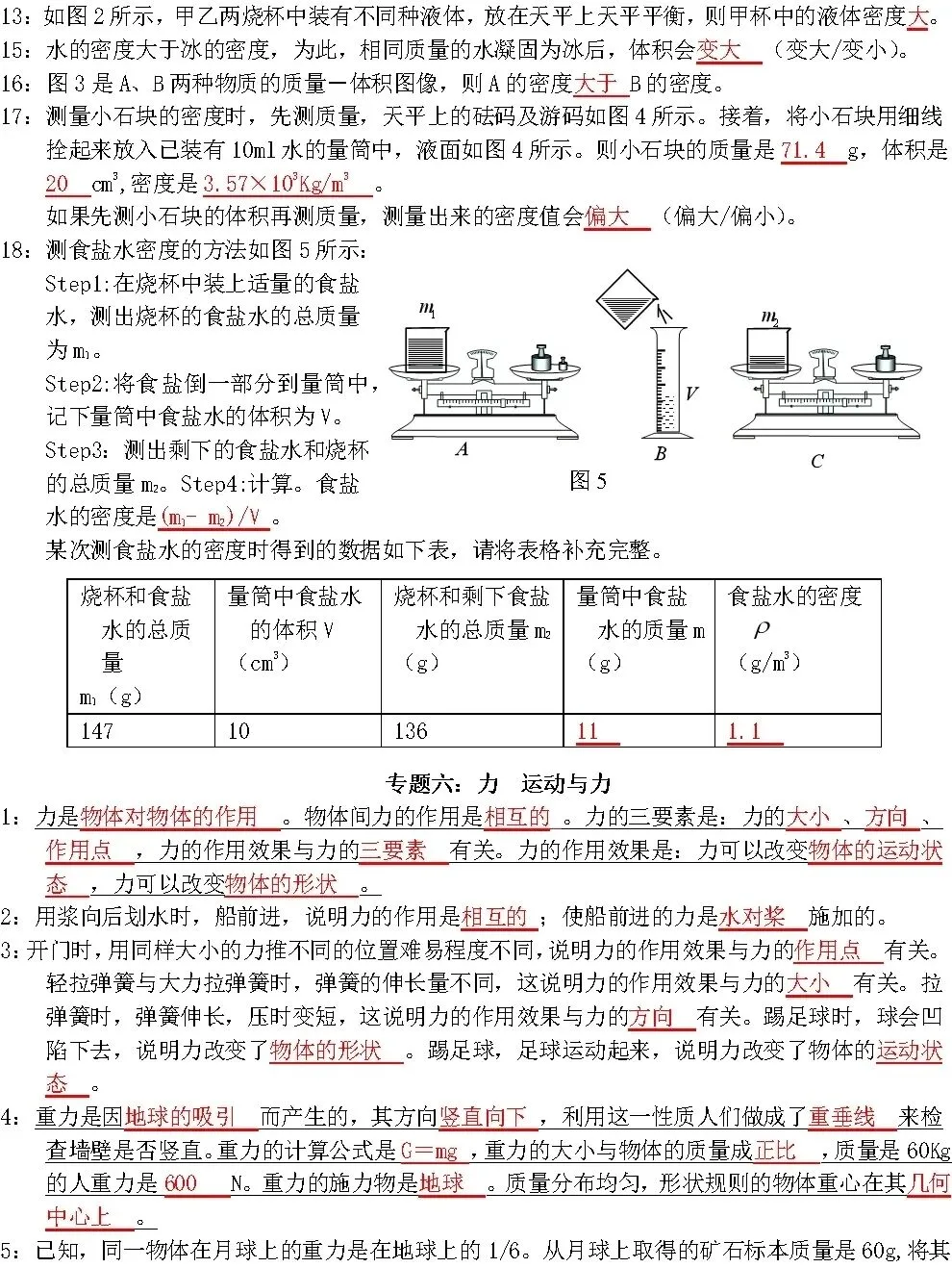 中考必备物理基础知识填空精编,记好背熟 第6张