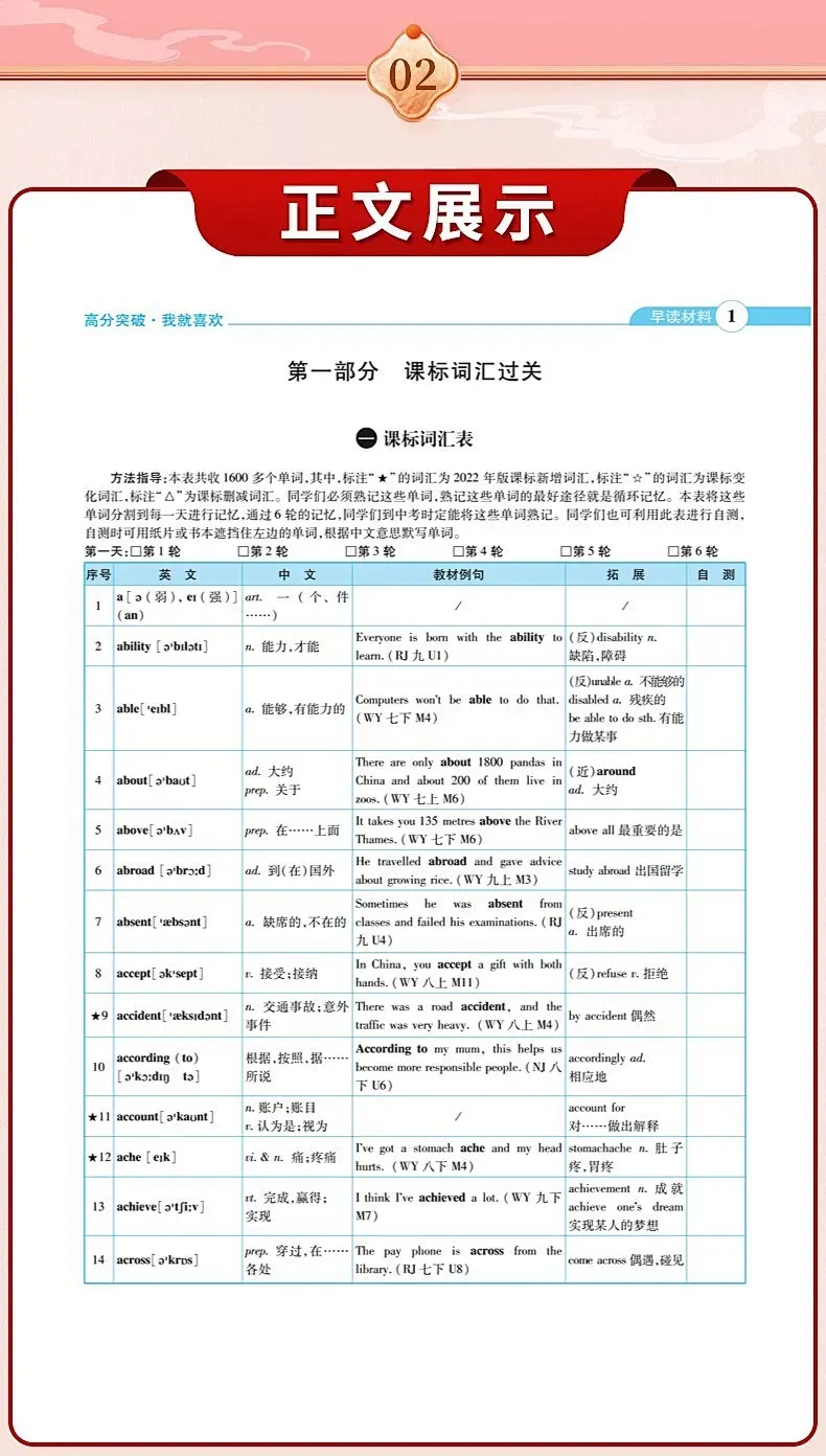 中考必备:英语重点单词常考词性转换汇总(收藏背诵) 第8张