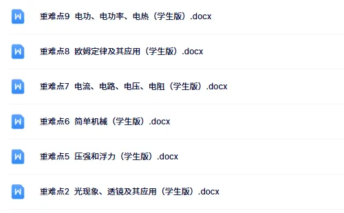 青苗新春特辑(5)!26中考全科深度解析——物理篇! 第23张 青苗新春特辑(5)!26中考全科深度解析——物理篇! 第23张