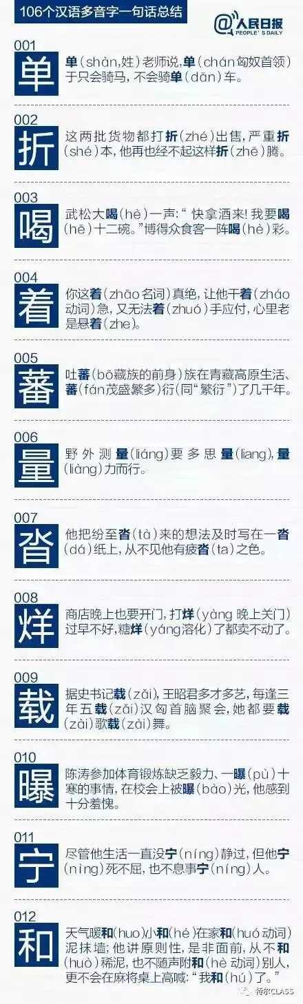 2026年中考语文|跟着人民日报整理易错字 第1张 2026年中考语文|跟着人民日报整理易错字 第1张