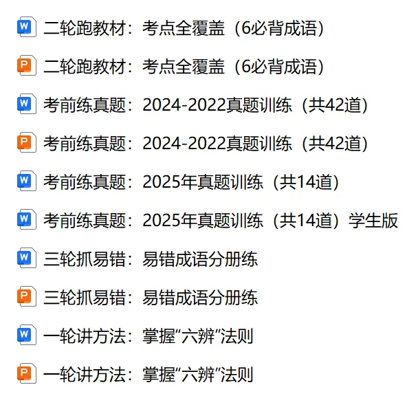 2026中考|专项复习(三)成语运用| 三轮集训攻破中考成语专项 第6张