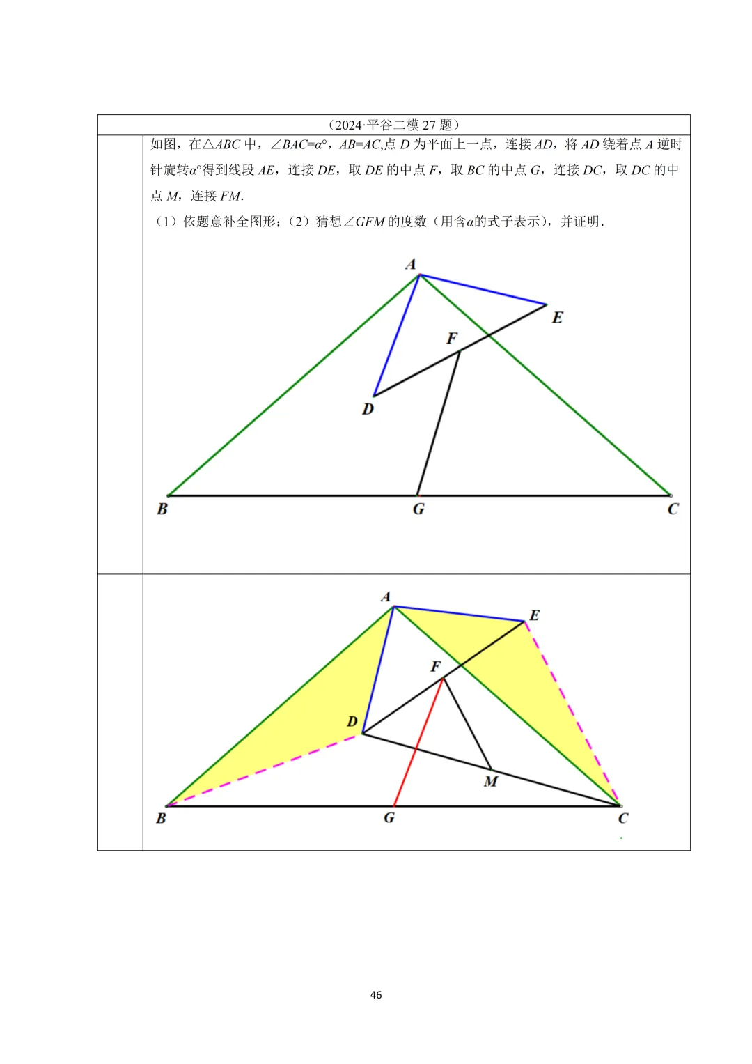 【晓观数学的新年礼物】北京中考几何压轴:角度类 第47张 【晓观数学的新年礼物】北京中考几何压轴:角度类 第47张