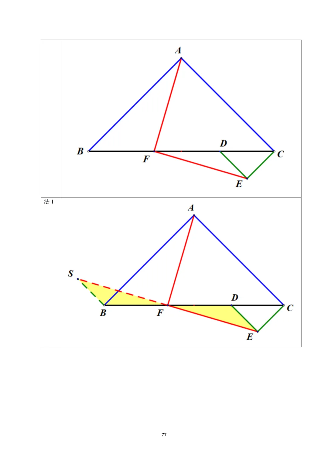 【晓观数学的新年礼物】北京中考几何压轴:角度类 第78张 【晓观数学的新年礼物】北京中考几何压轴:角度类 第78张
