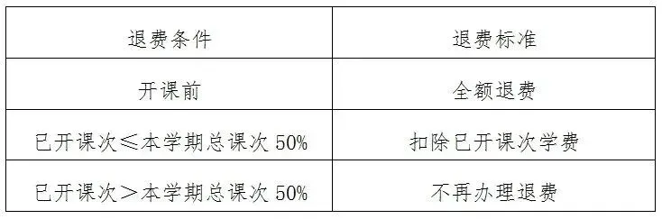 助力中考体育,这份计划请收好! 第55张