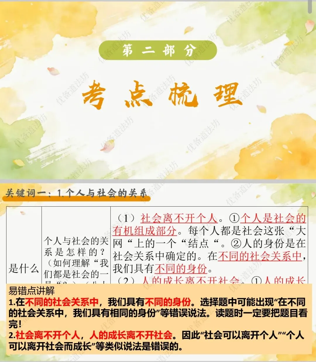 2026年中考一轮复习 17.在社会中成长 做友善尽责的人[八上第一、二、三单元](课件+教学设计+导学案+必背知识) 第11张