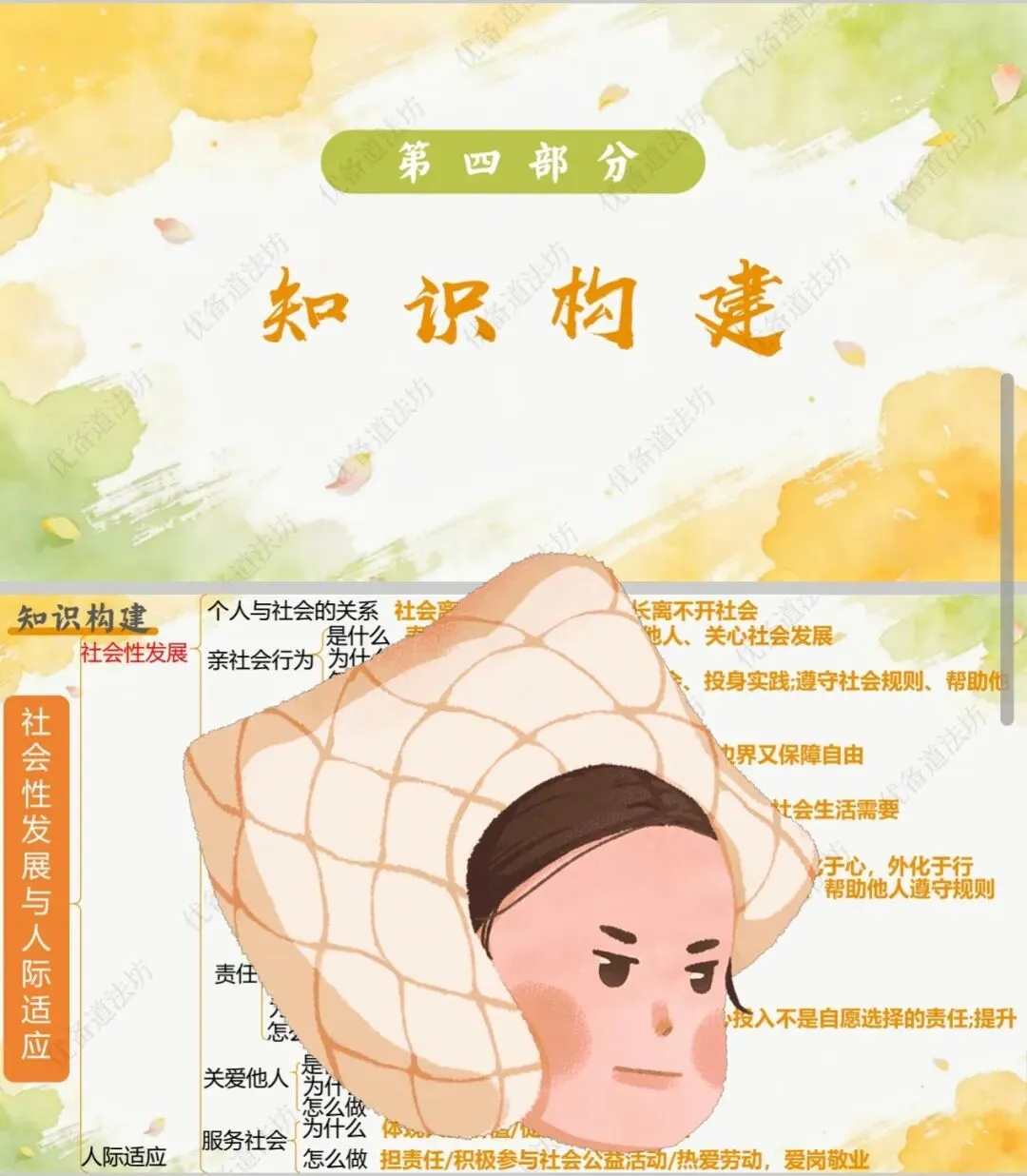 2026年中考一轮复习 17.在社会中成长 做友善尽责的人[八上第一、二、三单元](课件+教学设计+导学案+必背知识) 第14张