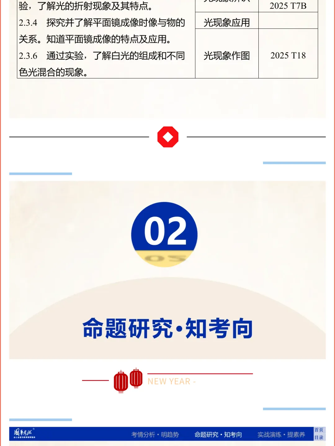 2026湖北版《解密中考• 物理》专题一 光现象的辨析与应用 第5张