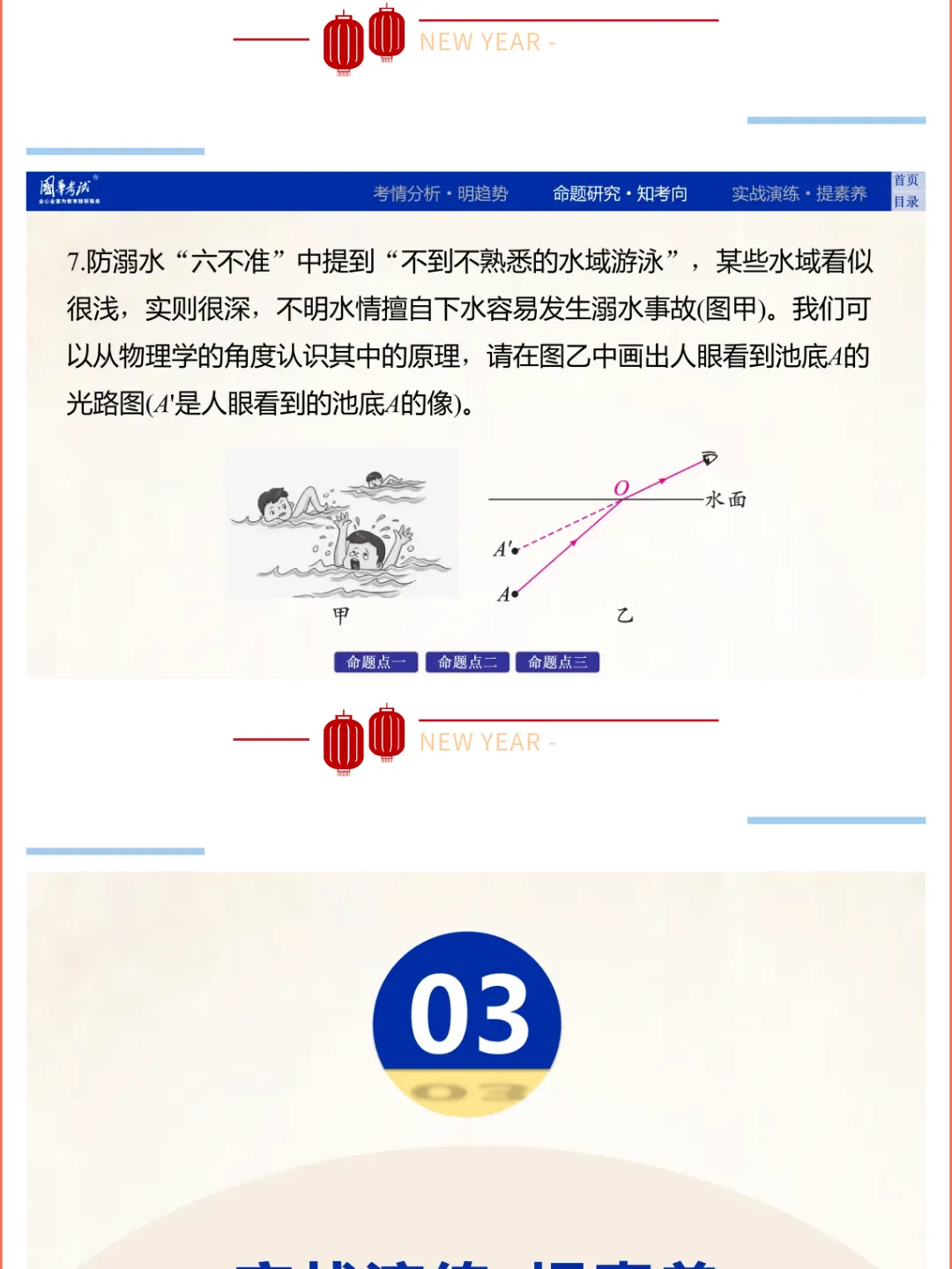 2026湖北版《解密中考• 物理》专题一 光现象的辨析与应用 第13张