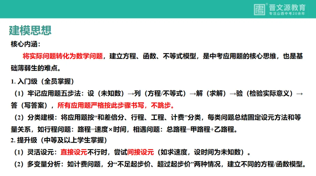 中考备考 | 名师谈中考【数学】复习思路与策略(基础全覆盖,高频滚动练,思维慢渗透) 第42张