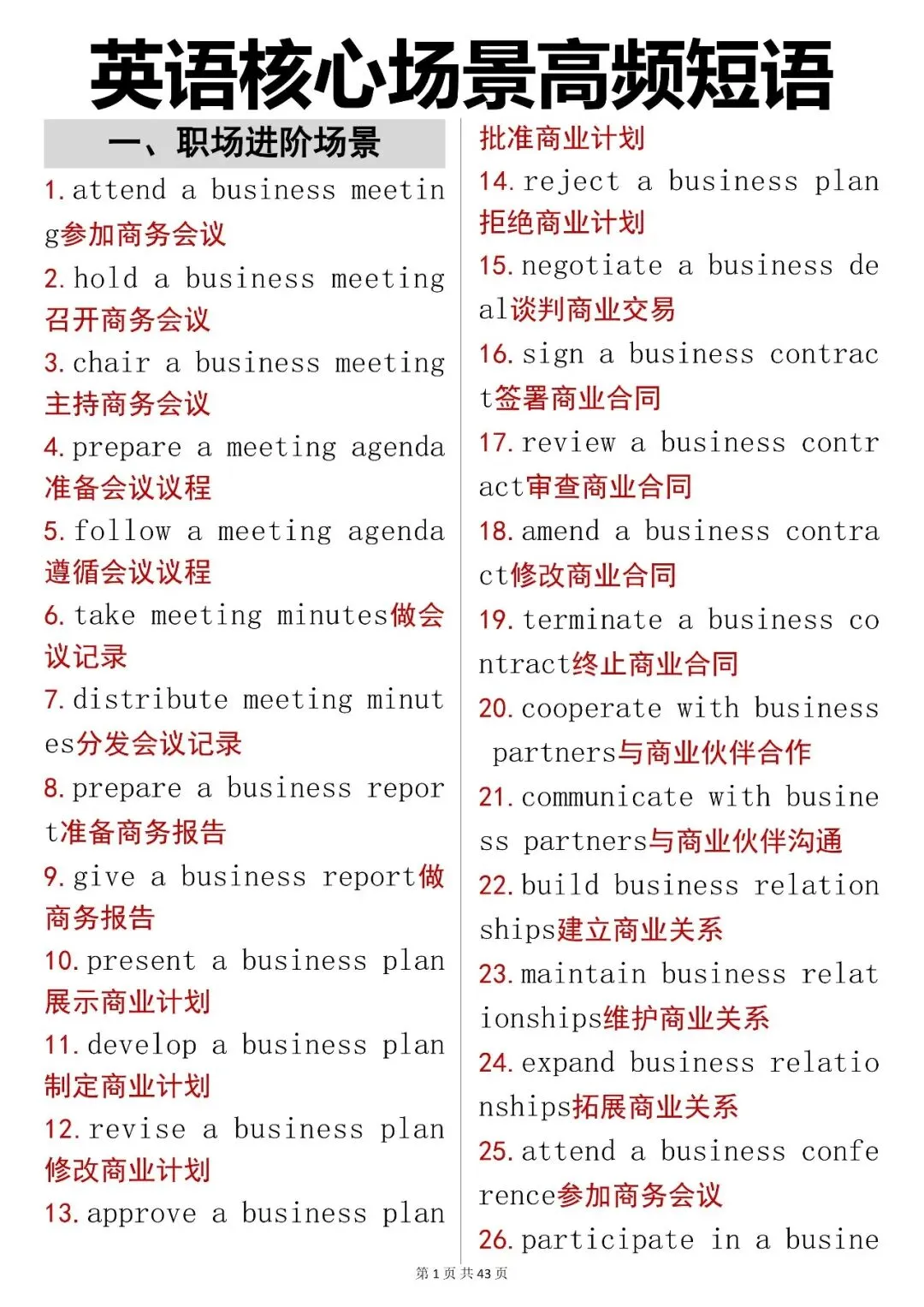 中考英语核心场景高频短语,可打印 快收藏 第1张 中考英语核心场景高频短语,可打印 快收藏 第1张