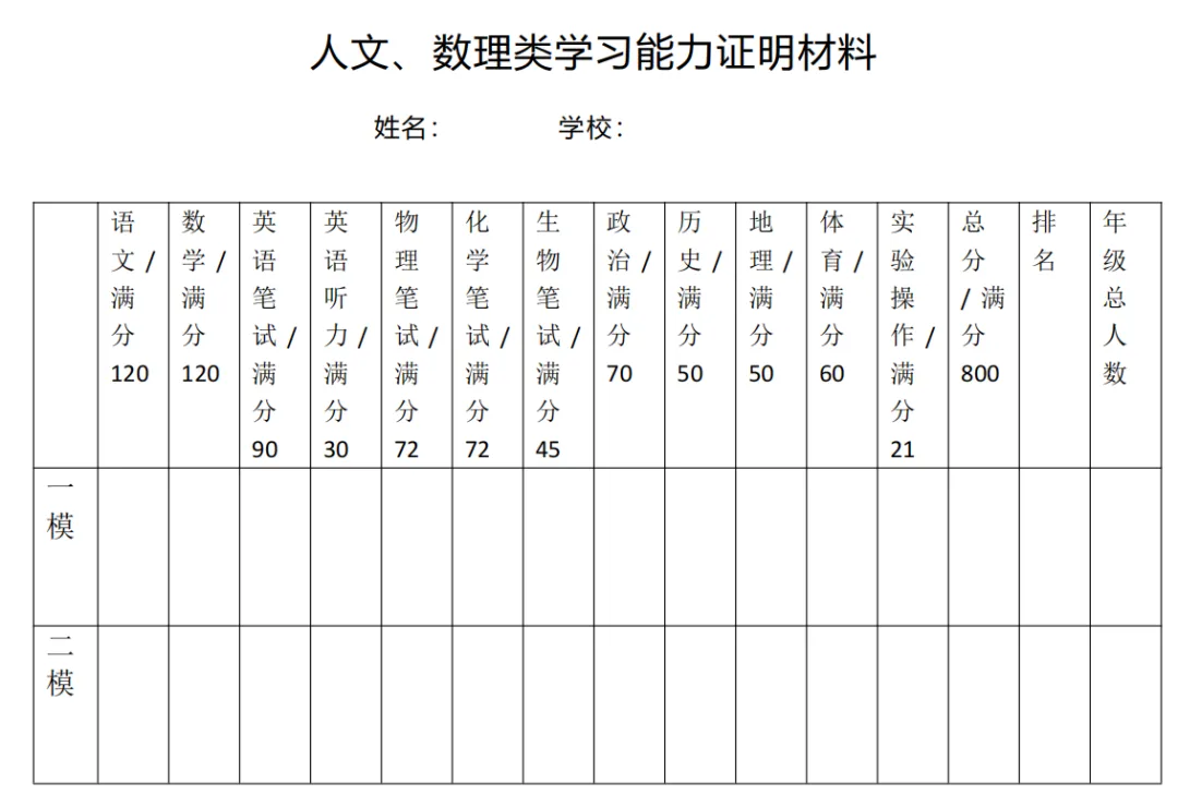 收藏!东莞中考最新自招真题+答案解析免费领!高清可打印→ 第4张