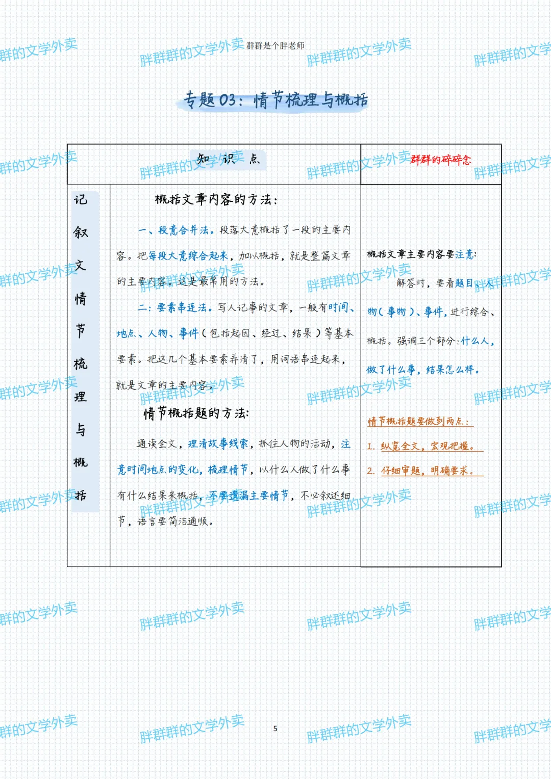 2026中考系统化总复习第1讲——阅读答题格式(49页 超级全 方便复习版 可送) 第5张 2026中考系统化总复习第1讲——阅读答题格式(49页 超级全 方便复习版 可送) 第5张