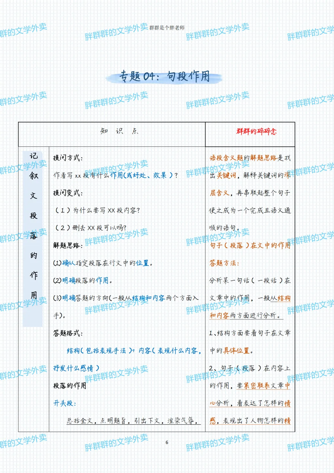 2026中考系统化总复习第1讲——阅读答题格式(49页 超级全 方便复习版 可送) 第6张 2026中考系统化总复习第1讲——阅读答题格式(49页 超级全 方便复习版 可送) 第6张