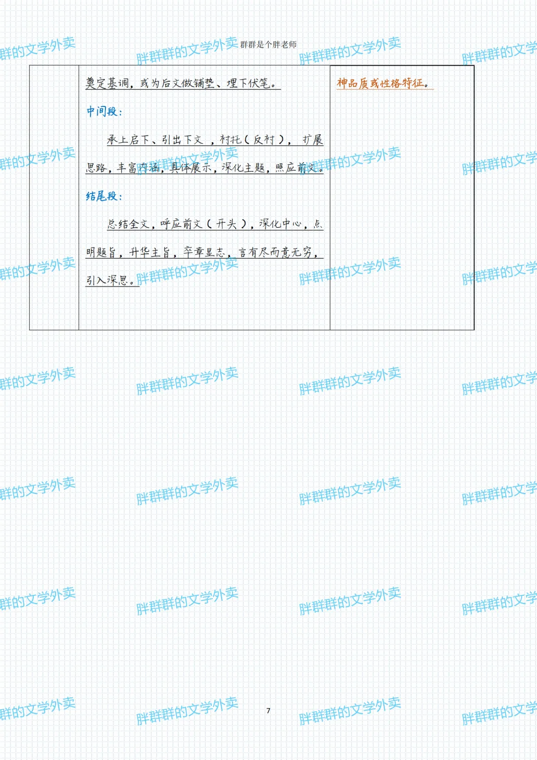 2026中考系统化总复习第1讲——阅读答题格式(49页 超级全 方便复习版 可送) 第7张 2026中考系统化总复习第1讲——阅读答题格式(49页 超级全 方便复习版 可送) 第7张