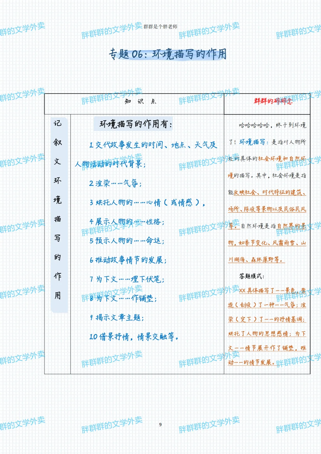 2026中考系统化总复习第1讲——阅读答题格式(49页 超级全 方便复习版 可送) 第9张 2026中考系统化总复习第1讲——阅读答题格式(49页 超级全 方便复习版 可送) 第9张