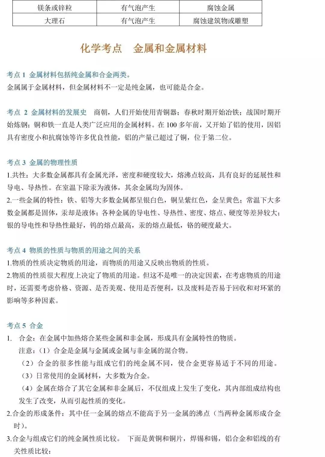 干货 | 中考化学:复习提纲来了,开学必备! 第20张
