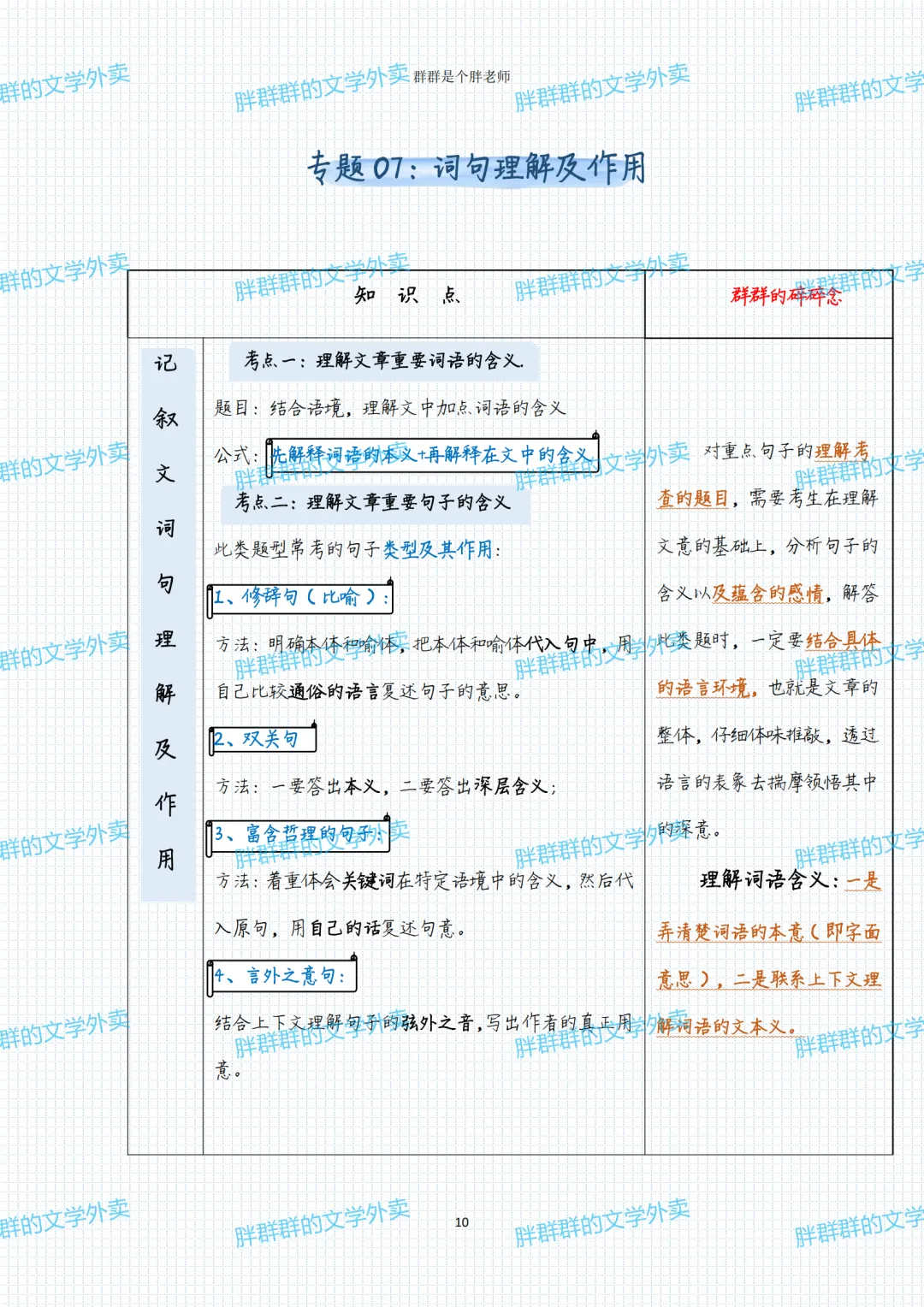 2026中考系统化总复习第1讲——阅读答题格式(49页 超级全 方便复习版 可送) 第10张 2026中考系统化总复习第1讲——阅读答题格式(49页 超级全 方便复习版 可送) 第10张