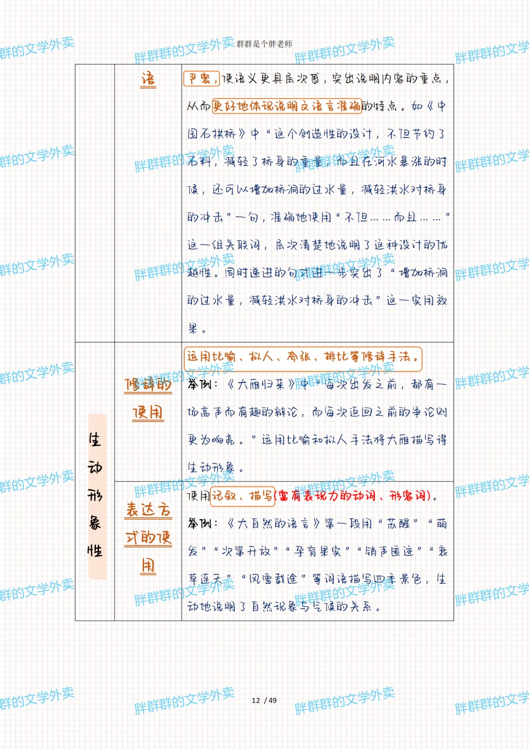 2026中考系统化总复习第1讲——阅读答题格式(49页 超级全 方便复习版 可送) 第30张 2026中考系统化总复习第1讲——阅读答题格式(49页 超级全 方便复习版 可送) 第30张