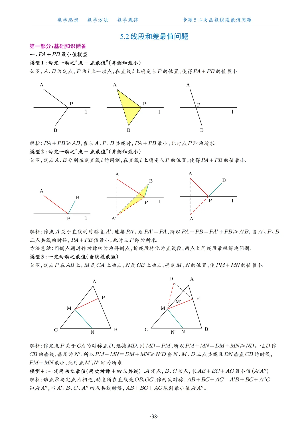 2026中考数学二次函数压轴题20大专题 第39张