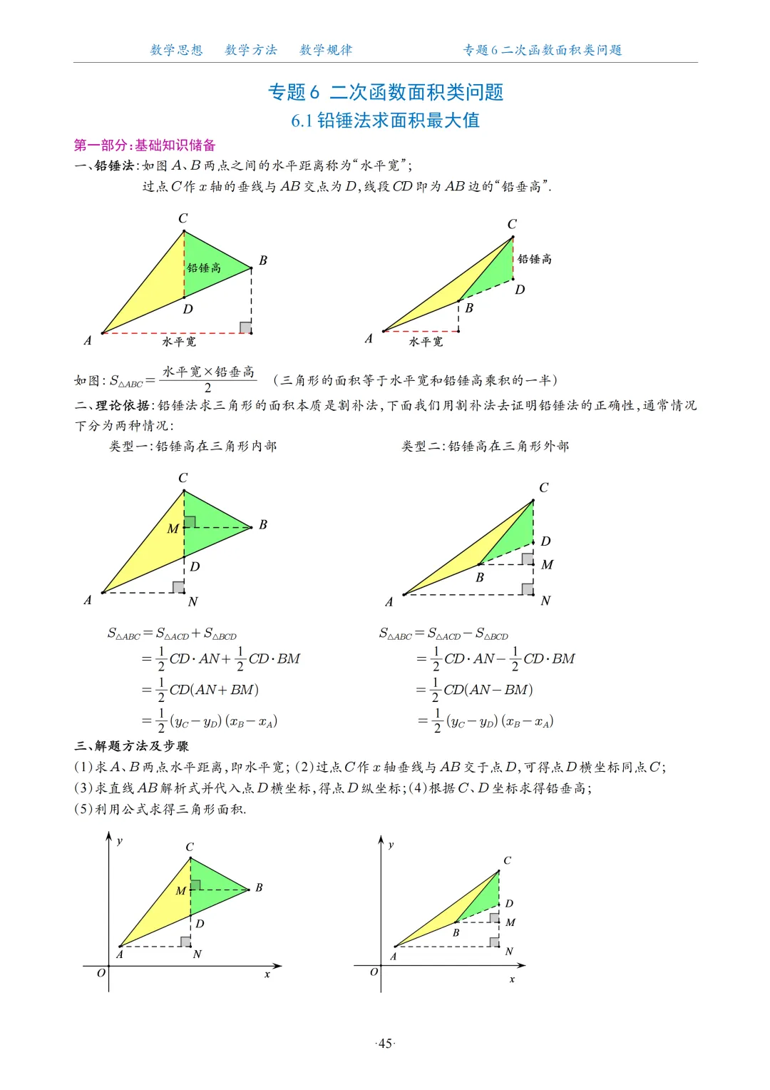2026中考数学二次函数压轴题20大专题 第46张