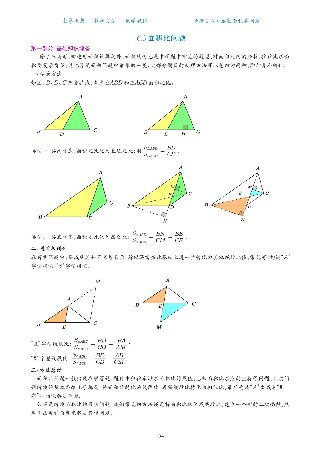 2026中考数学二次函数压轴题20大专题 第55张