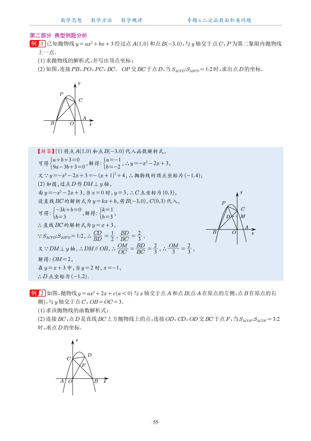 2026中考数学二次函数压轴题20大专题 第56张