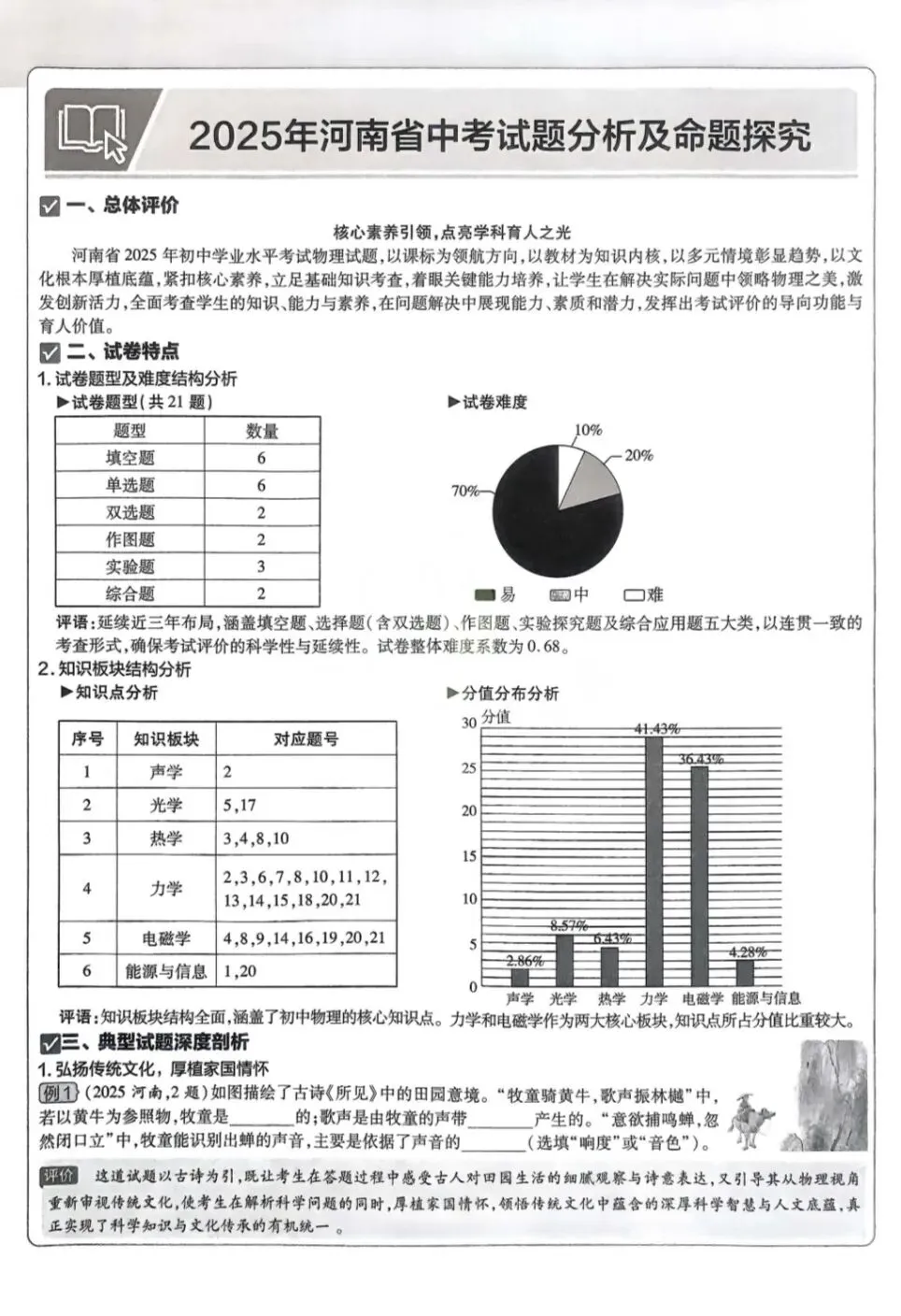 天星中考试卷45套~物理 第4张
