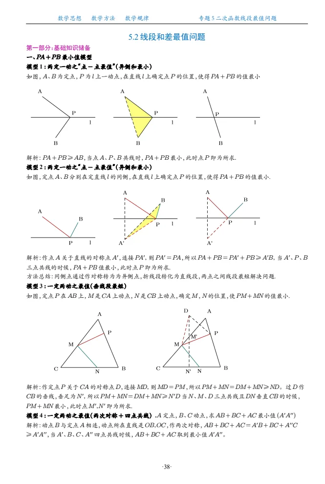 2026版中考数学《二次函数压轴题20大专题》 第2张