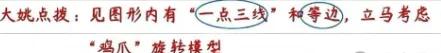 中考数学旋转常考5大模型 第8张
