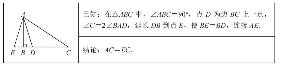 中考数学干货,全等三角形的10个模型,青岛大学生家教老师 第15张