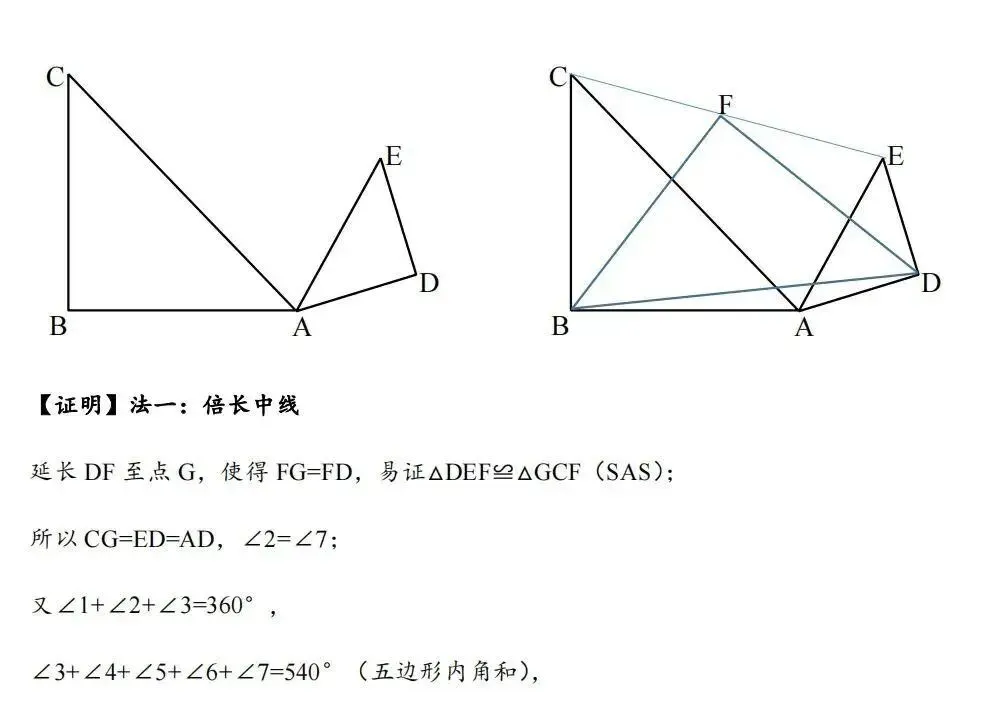 中考数学干货,全等三角形的10个模型,青岛大学生家教老师 第20张
