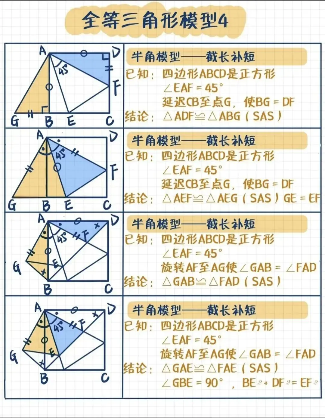 【决战中考】2026年中考全等三角形模型12类高频考题解析 第21张