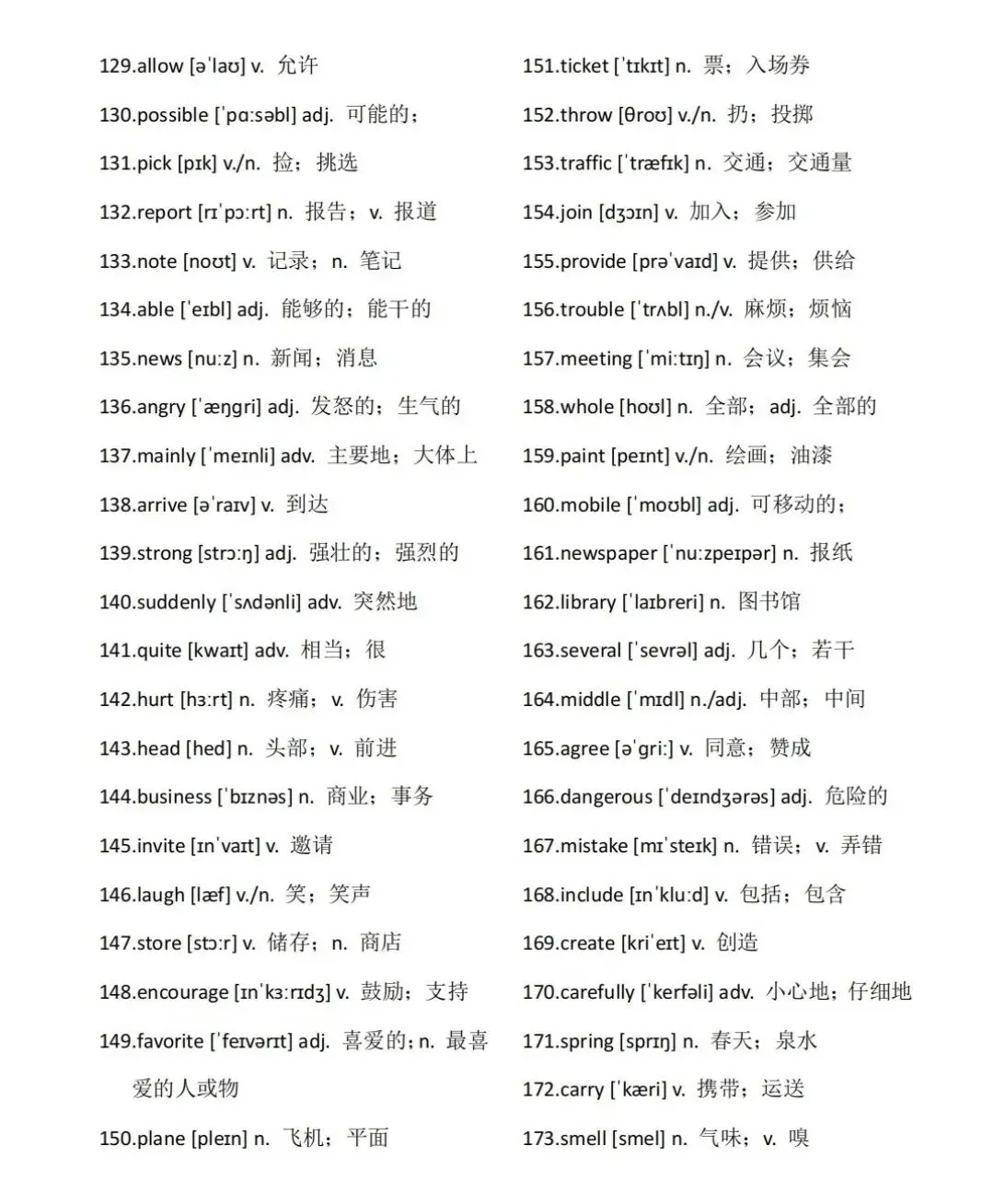 中考英语688高频词|直接背,词汇直接拿满分! 第2张 中考英语688高频词|直接背,词汇直接拿满分! 第2张