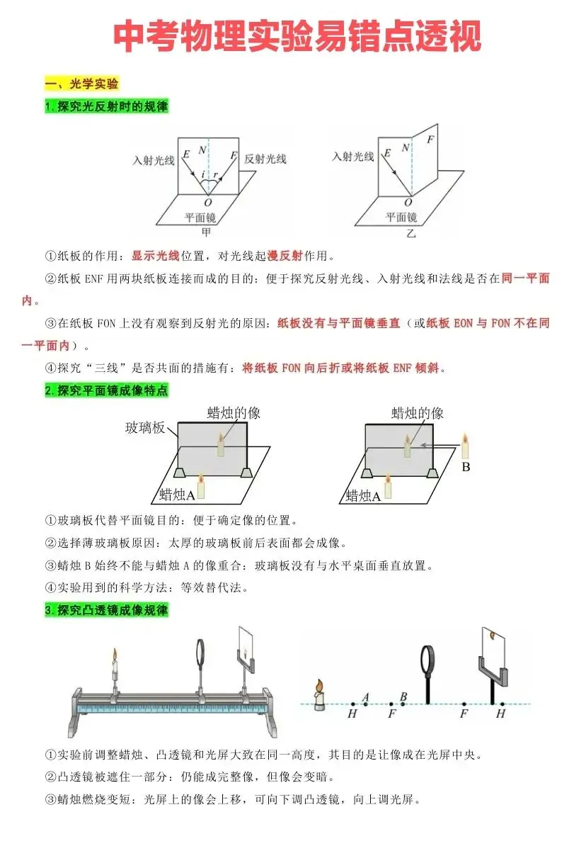 中考物理实验易错点透视 第1张