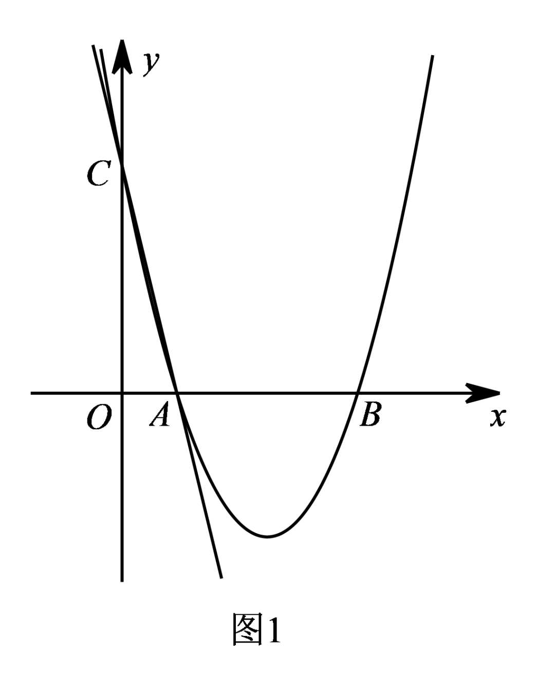 【中考专题】面积系列之四边形面积 第15张