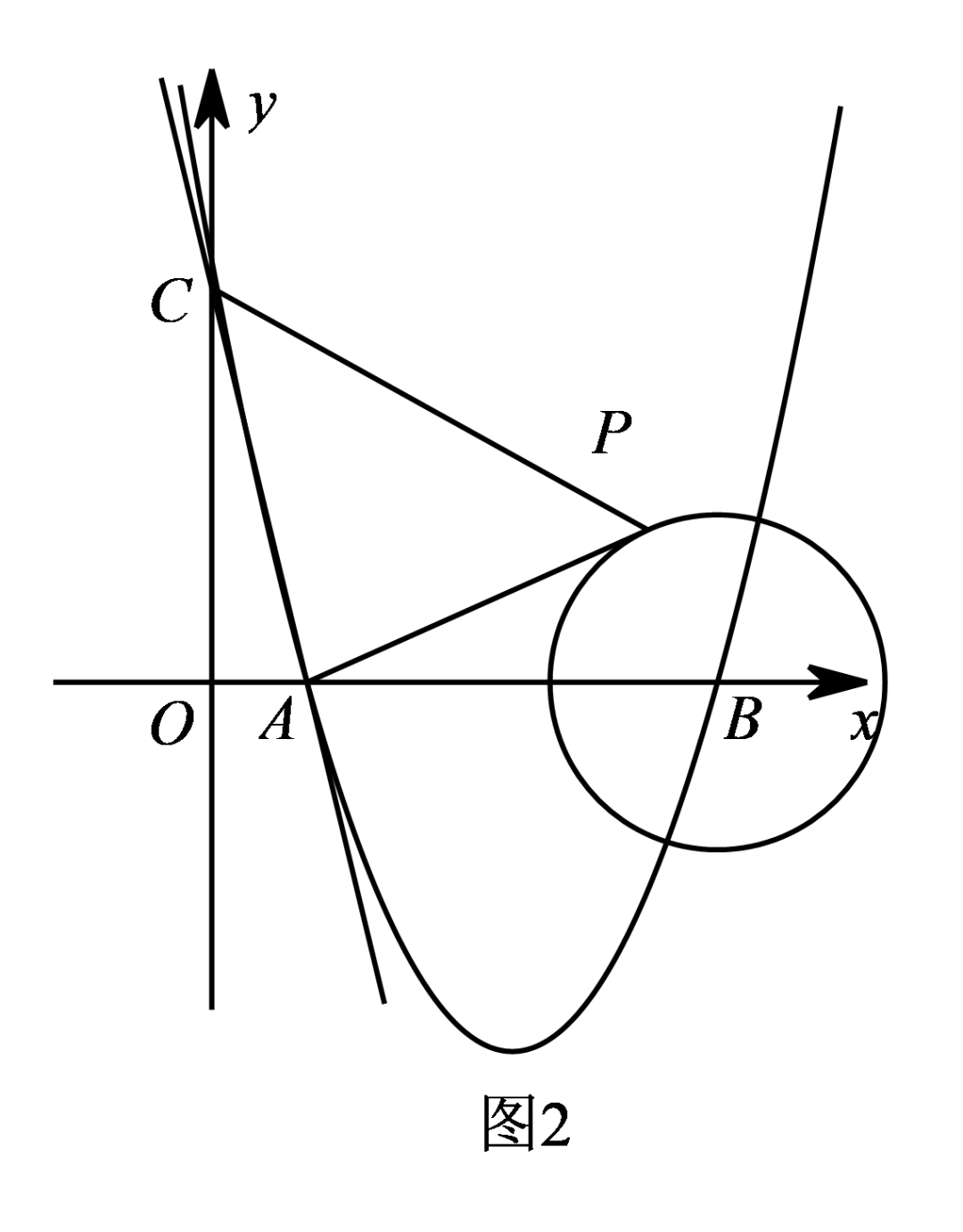 【中考专题】面积系列之四边形面积 第16张