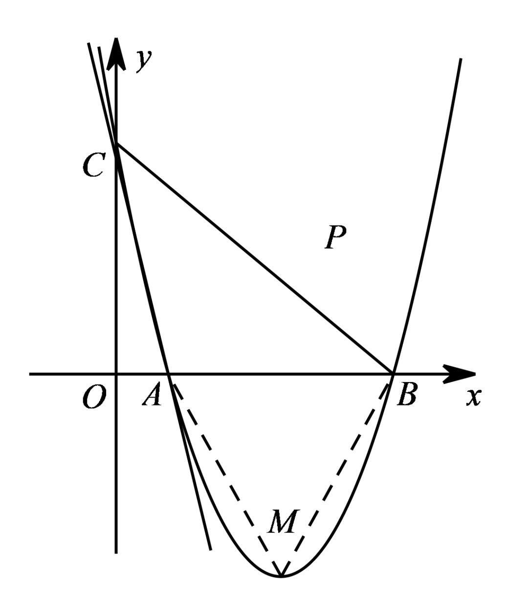【中考专题】面积系列之四边形面积 第18张
