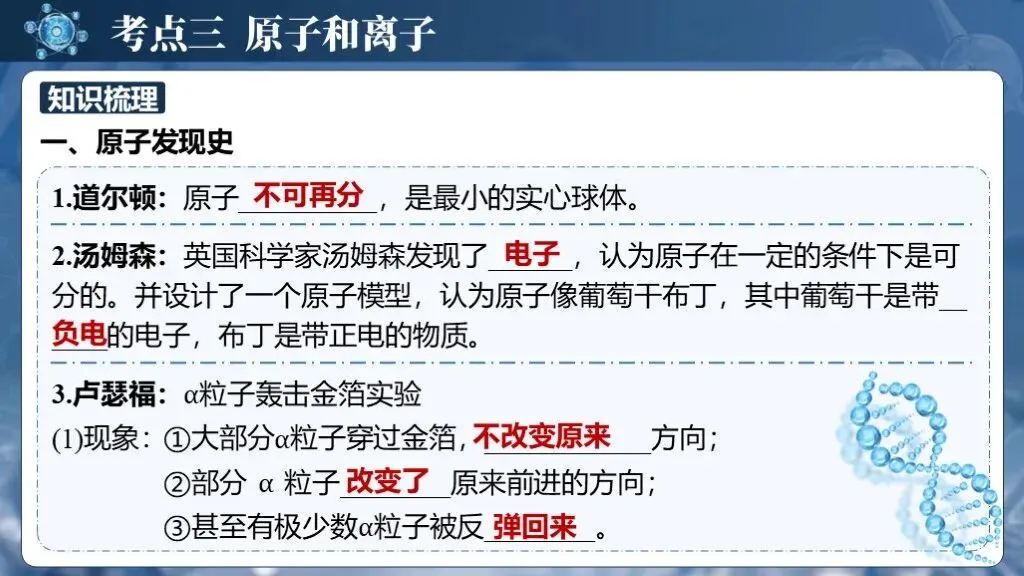 中考化学专题复习 | 专题九《物质的分类构成物质的微粒》课件+配套教学设计 第20张 中考化学专题复习 | 专题九《物质的分类构成物质的微粒》课件+配套教学设计 第20张
