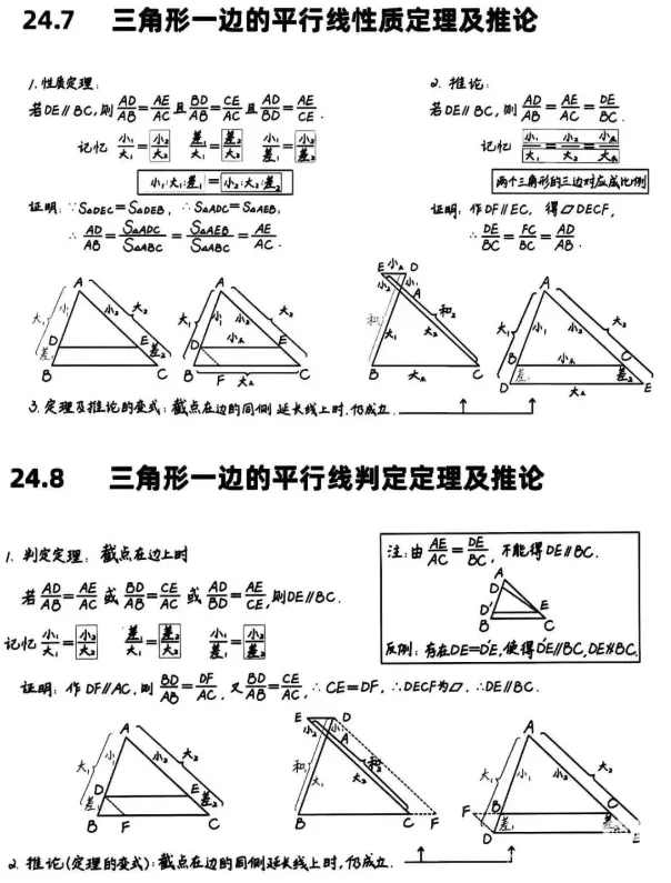 中考数学相似三角形必考重点知识 第6张