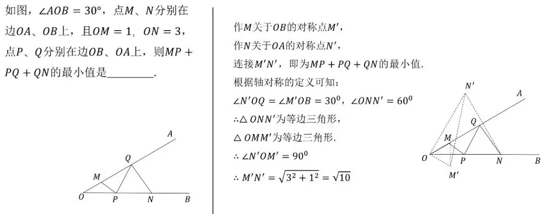 【中考数学】初中数学动点最值问题模型+例题详解【附:2025年江苏省南京市数学试卷】 第17张