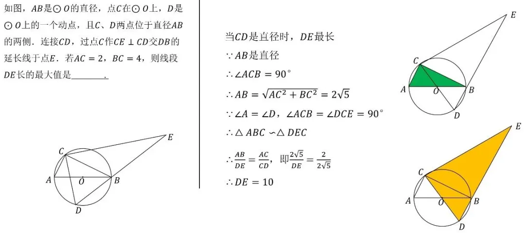 【中考数学】初中数学动点最值问题模型+例题详解【附:2025年江苏省南京市数学试卷】 第26张