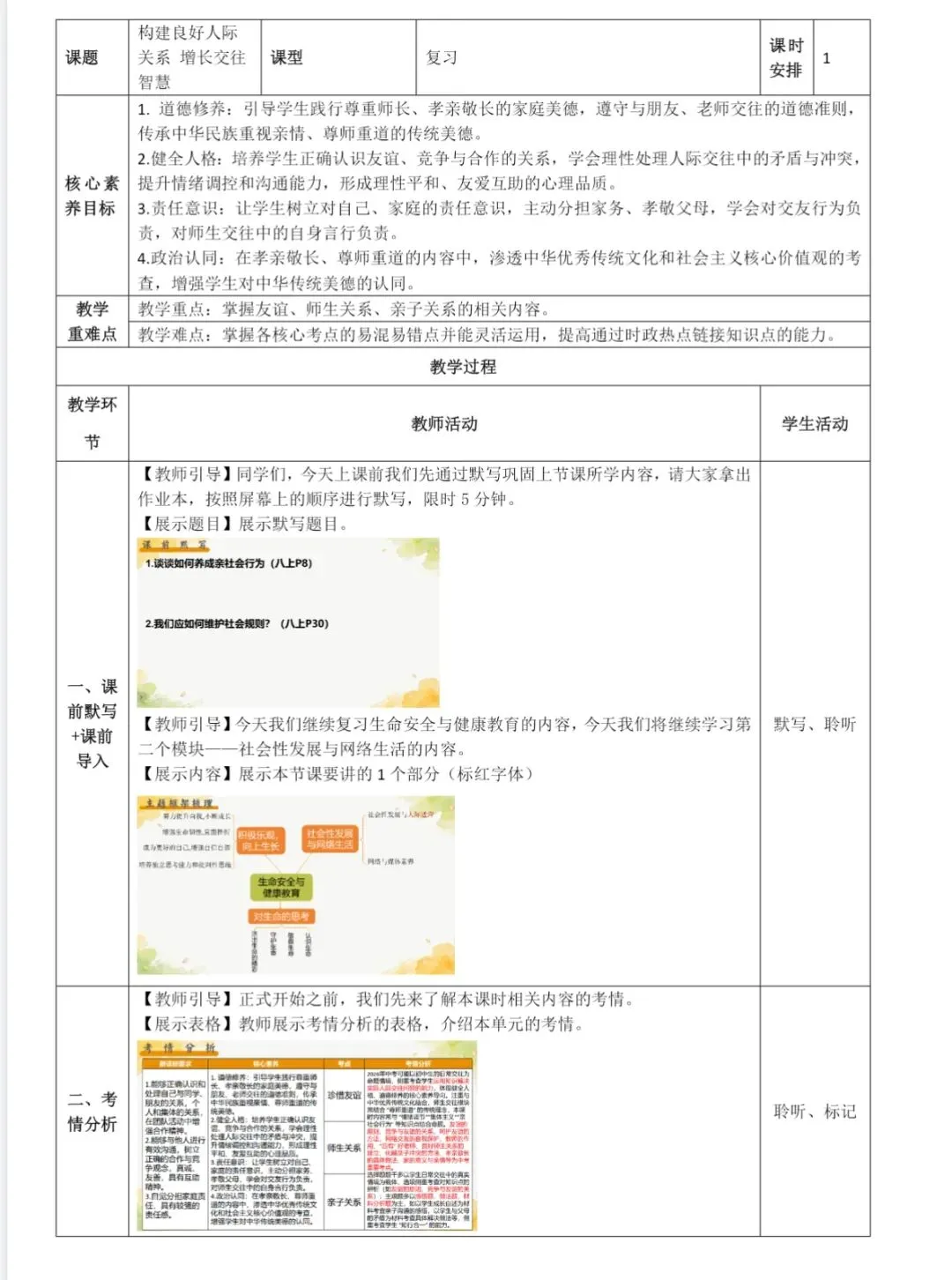 2026年中考一轮复习 18.构建良好人际关系 增长交往智慧[七上第二、三单元](课件+教学设计+导学案+必背知识) 第18张