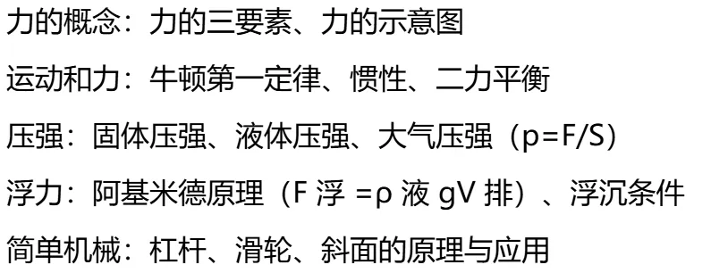 湖北省 2026 年中考语数英政史物化难易度与趋势性研究报告 第108张