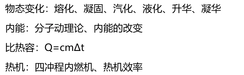 湖北省 2026 年中考语数英政史物化难易度与趋势性研究报告 第114张