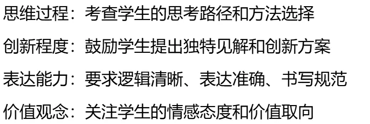 湖北省 2026 年中考语数英政史物化难易度与趋势性研究报告 第164张