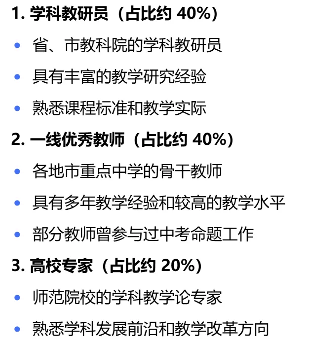 湖北省 2026 年中考语数英政史物化难易度与趋势性研究报告 第187张