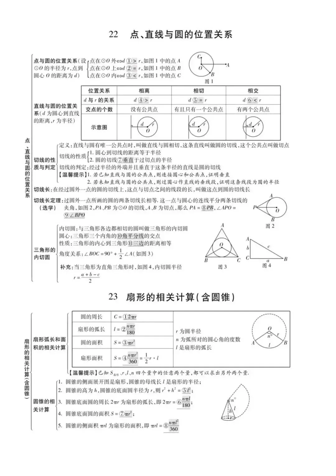 初中数学最全思维导图汇总,中考必备! 第25张