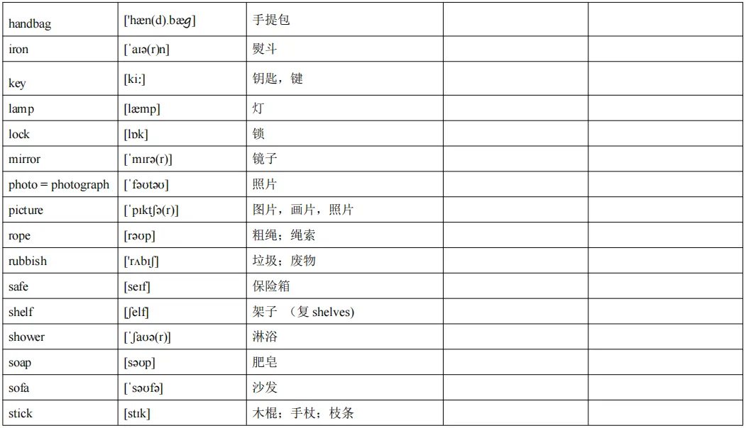 上海中考英语1600个高频单词默写表 第5张