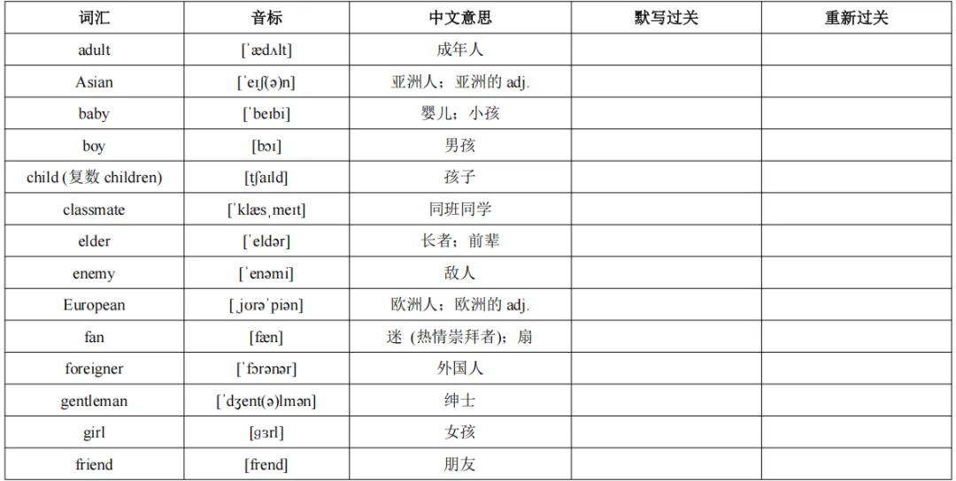 上海中考英语1600个高频单词默写表 第7张
